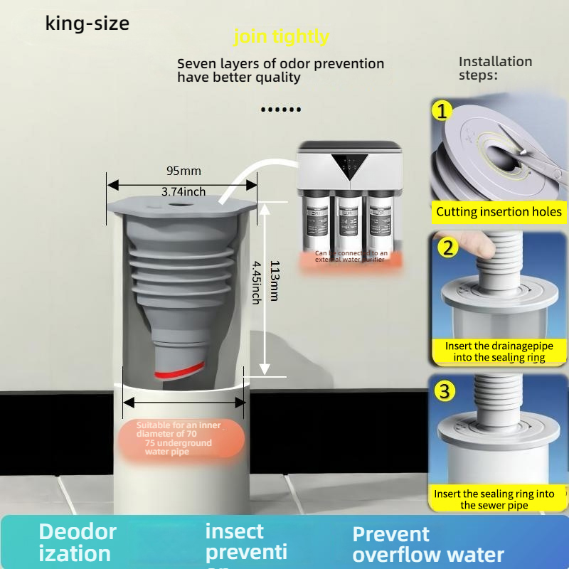 Silicone Bathroom Sewer Seal R - đánh giá và giá Drain Pipe Clip