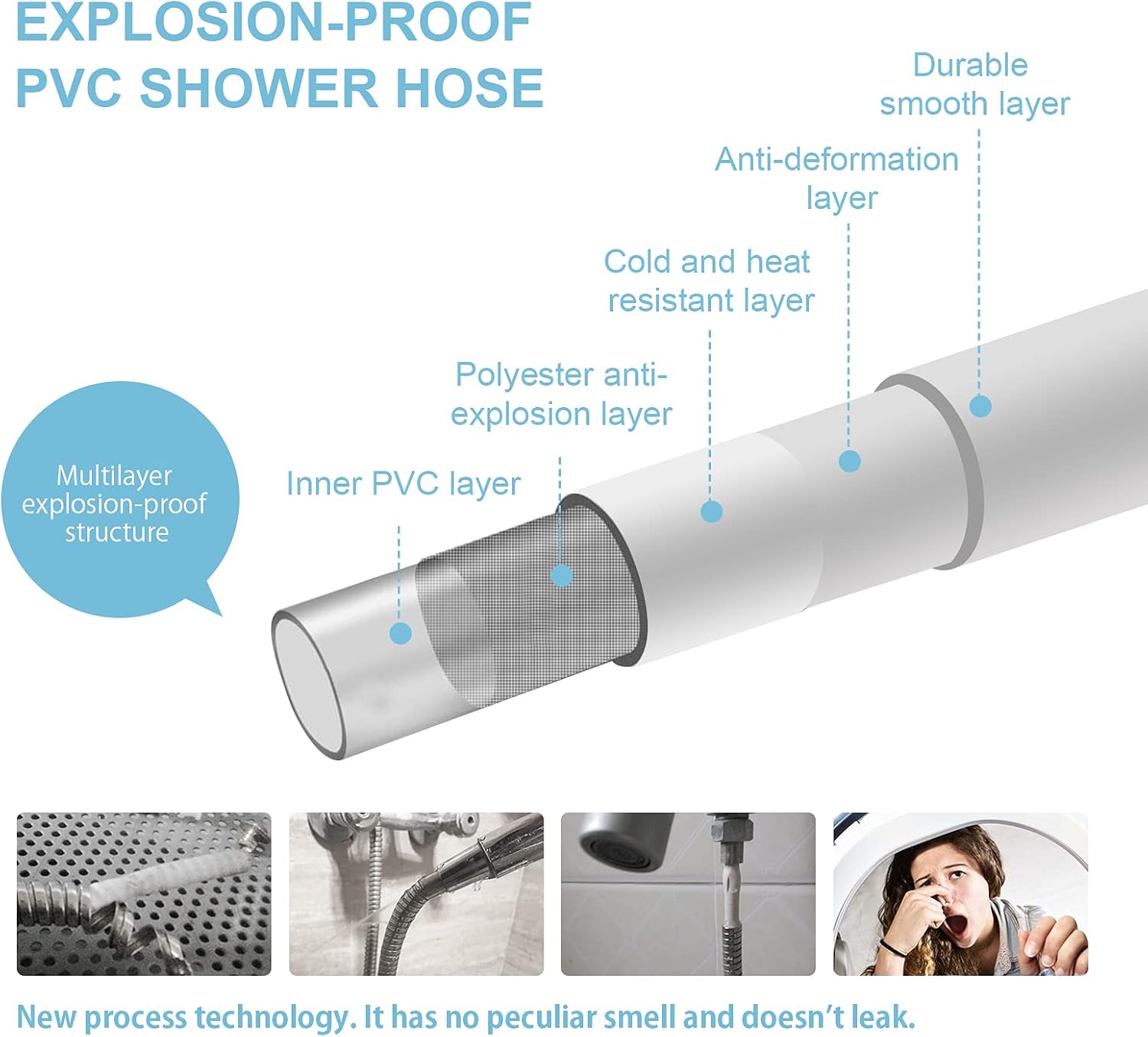 Silicone Flexible Shower Hose  - đánh giá và giá Silicone Tap Washer