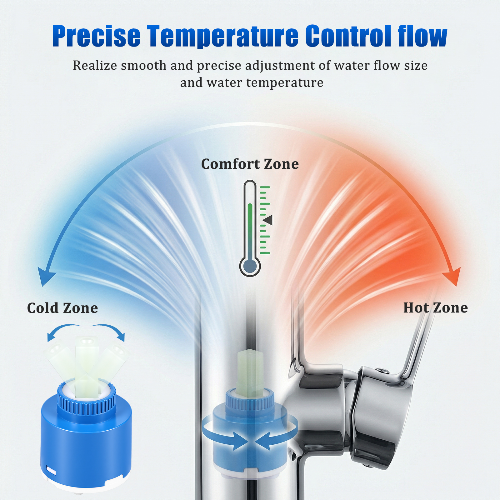 40MM Tap Mixing High Spool Val - đánh giá và giá Shower Valve Cartridge