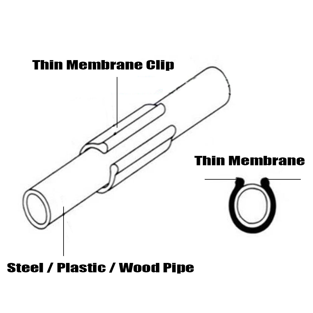 20-50PCS 19/20/22/25/28MM Gard - đánh giá và giá Plastic Pipe Clip