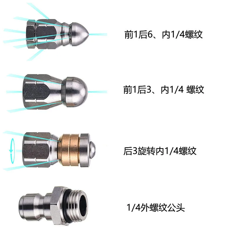 Sewer Drain Hose Jet Clearning - đánh giá và giá Drain Pipe Clip