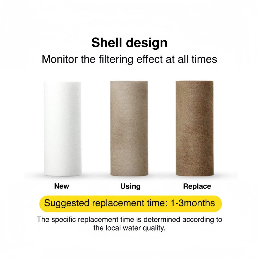 Pre-Filter Water Filter PP Cot - đánh giá và giá Shower Valve Cartridge
