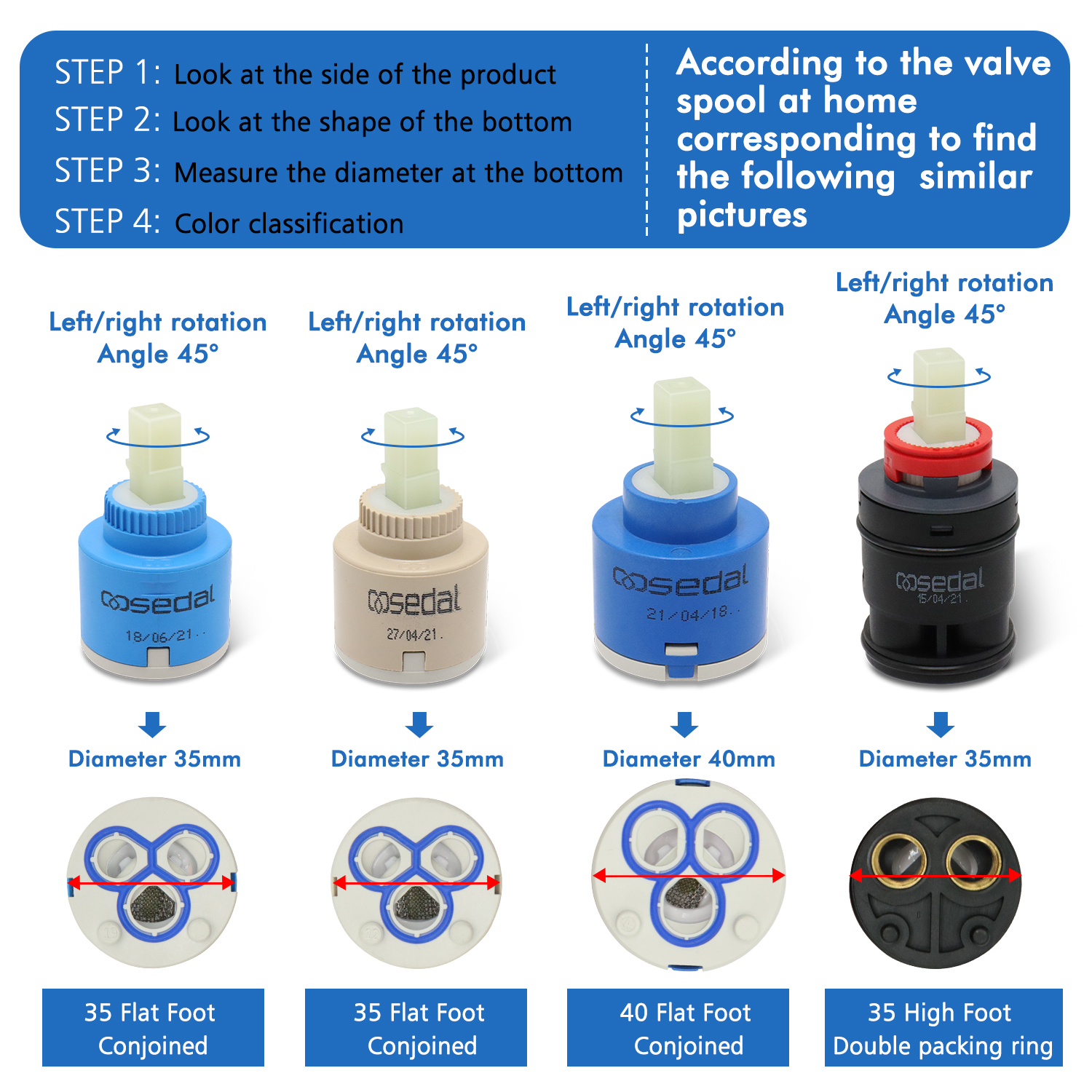 1pc Watersaving Replacement Ce - đánh giá và giá Basin Mixer Cartridge