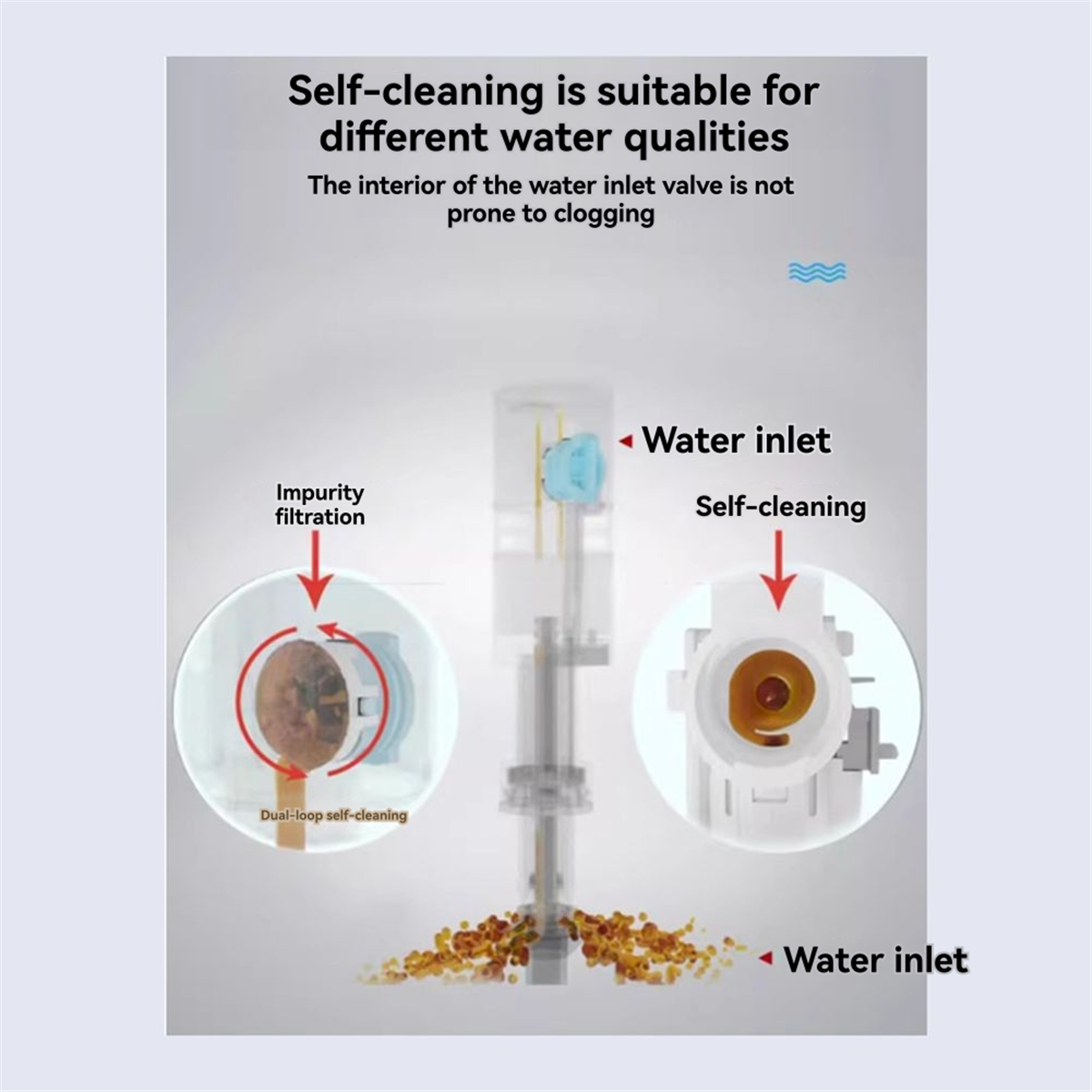 A002 High Performance Universa - đánh giá và giá Toilet Fill Valve