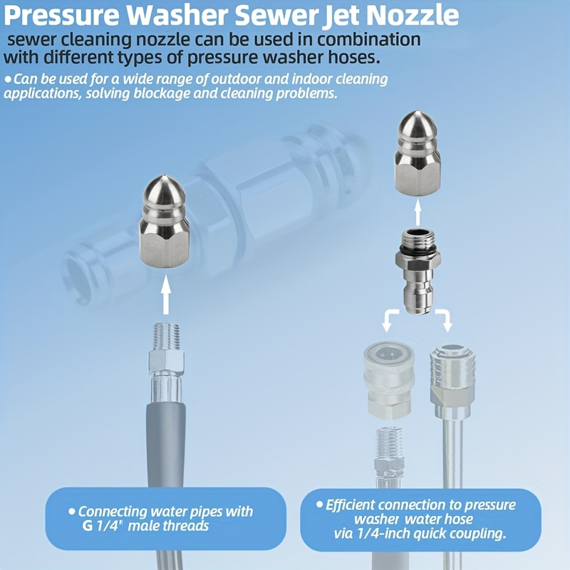 Pressure Washer Sewer Jetter N - đánh giá và giá Drain Pipe Clip