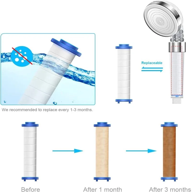 2pcs Round PP Cotton Filter ca - đánh giá và giá Shower Valve Cartridge