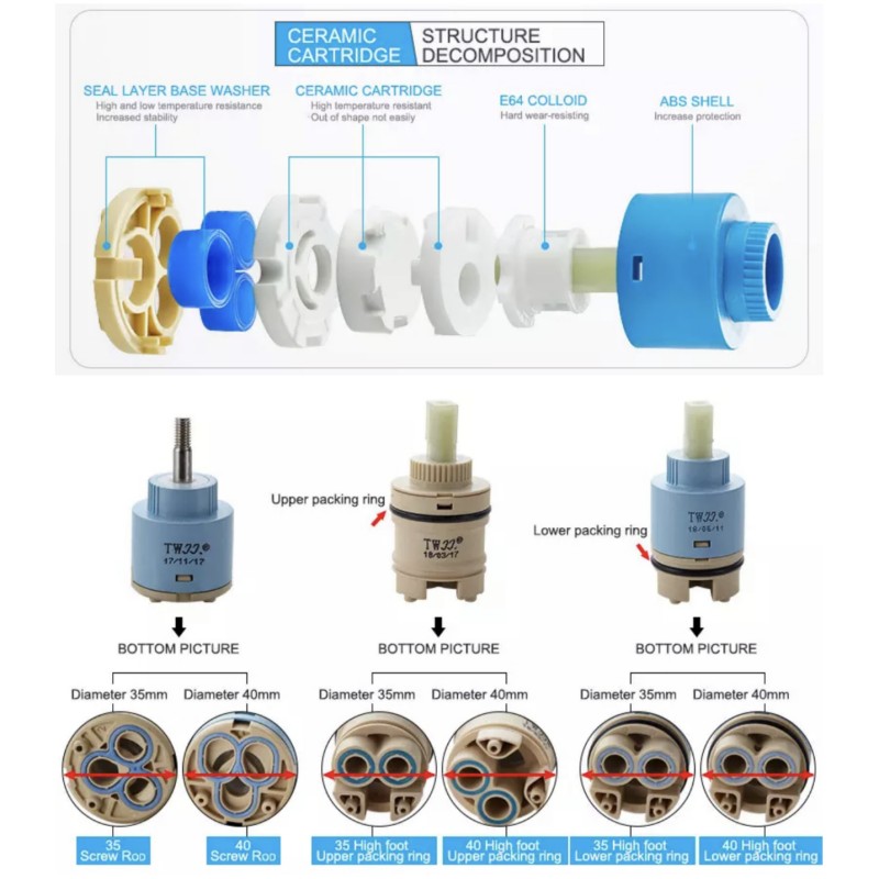Faucets Mixing Spool Valve 25  - đánh giá và giá Shower Valve Cartridge